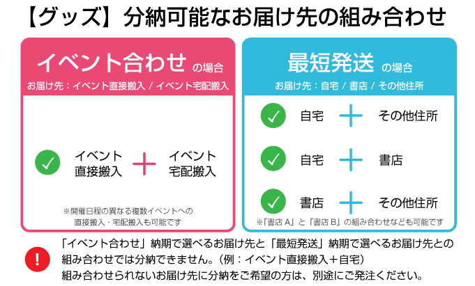 ホープツーワン会員様マイページ