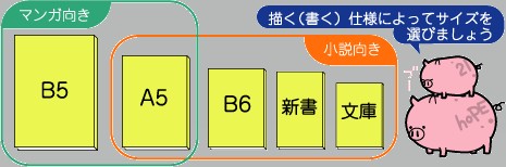 とーこ@基本無言ページ 作ってみよう！初めての同人誌 – 同人誌印刷の株式会社ホープツーワン