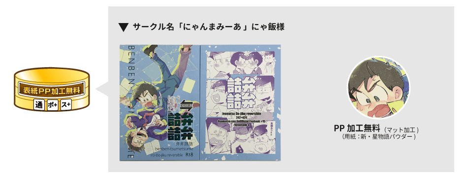 みんなののせのせ実例紹介 – 同人誌印刷の株式会社ホープツーワン