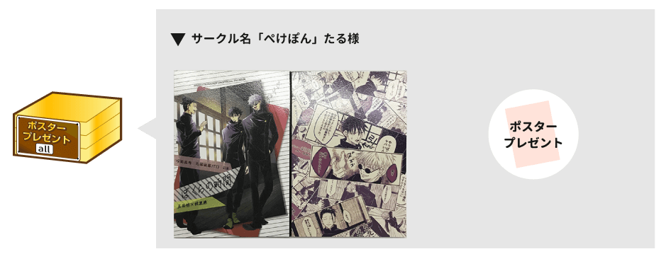 みんなののせのせ実例紹介 – 同人誌印刷の株式会社ホープツーワン