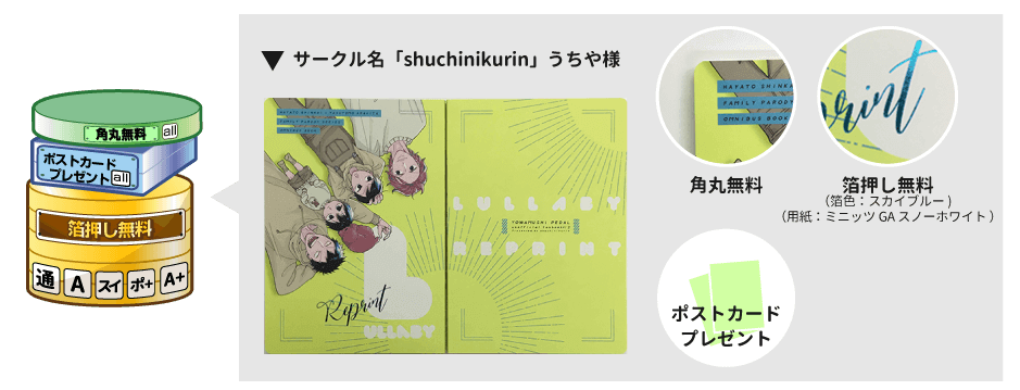 お問合せ専用ページ サポート用)お客様番号を確認する方法 : 富士フイルムビジネス