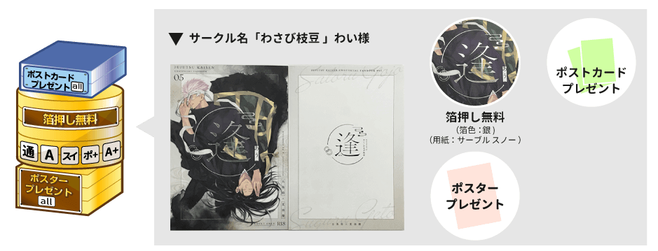 みんなののせのせ実例紹介 – 同人誌印刷の株式会社ホープツーワン