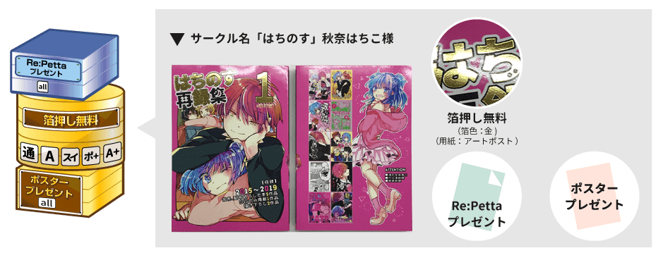 みんなののせのせ実例紹介 – 同人誌印刷の株式会社ホープツーワン
