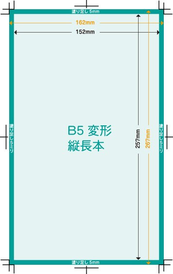 変形本作成について – 同人誌印刷の株式会社ホープツーワン