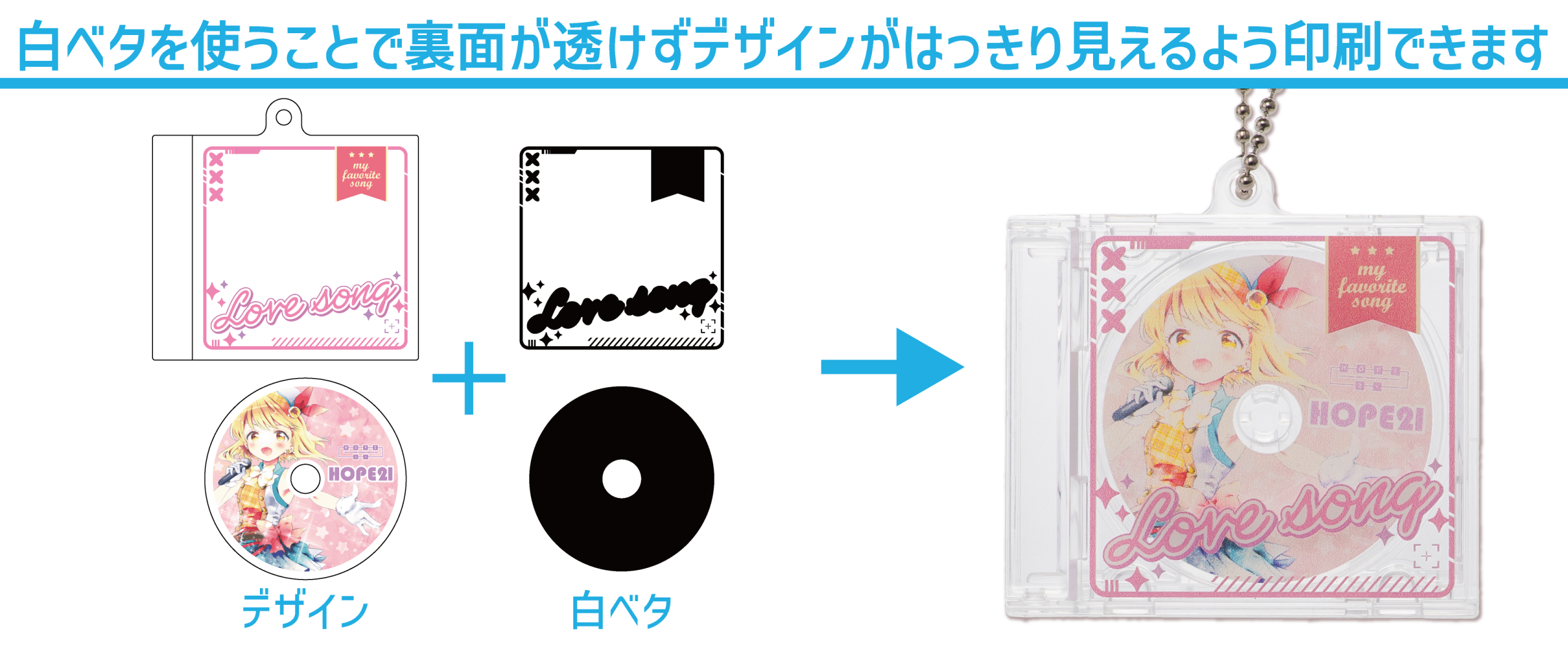 ミニCDキーホルダー印刷｜同人グッズ｜ホープツーワン｜オリジナル少