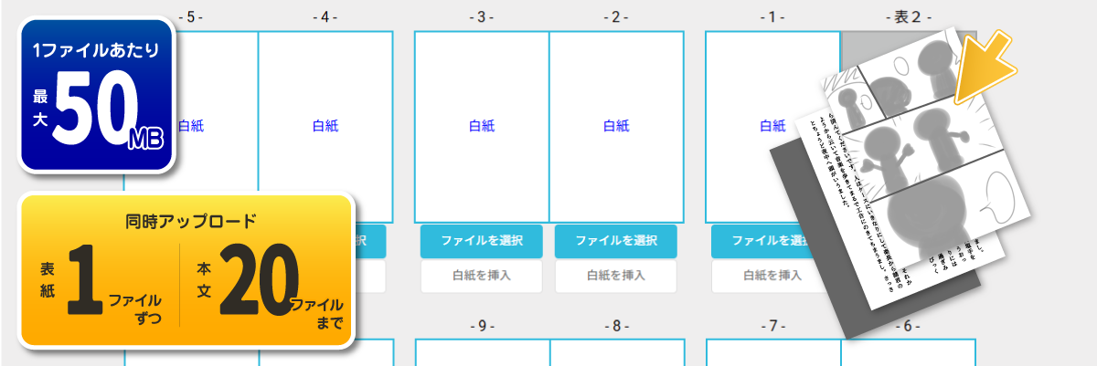 入稿エリアの操作説明